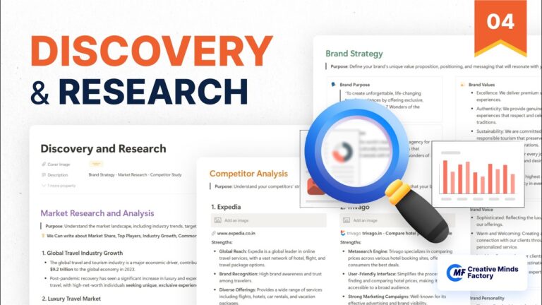 Branding Masterclass S3 | Ep 4: Market Research, Competitor Research & Brand Strategy